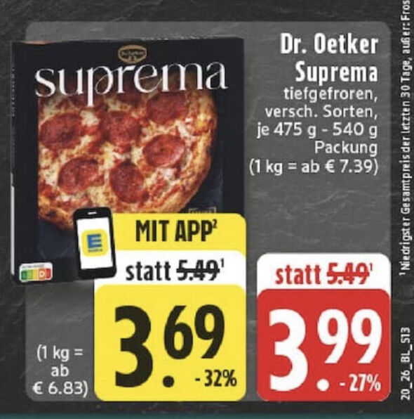 Anhang zu Kommentar von Pompon
