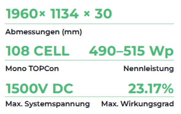 Anhang zu Kommentar von M35