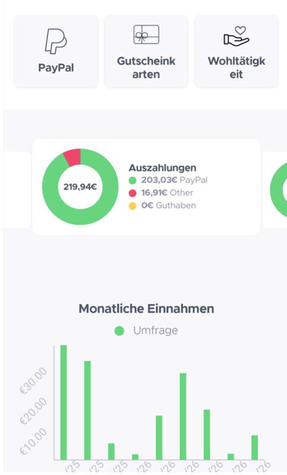 Anhang zu Kommentar von Blaustein85