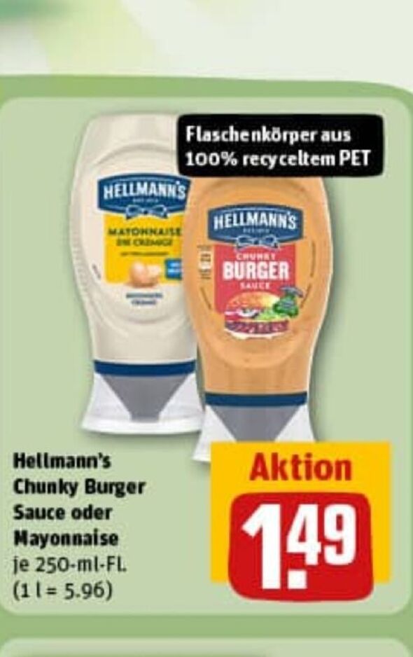 Anhang zu Kommentar von silvieg