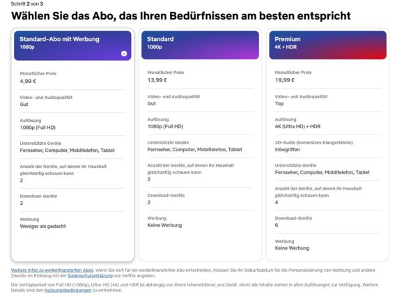 Anhang zu Kommentar von sandy187