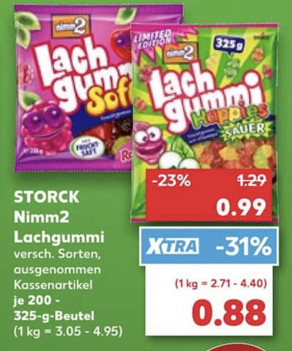Anhang zu Kommentar von Pompon