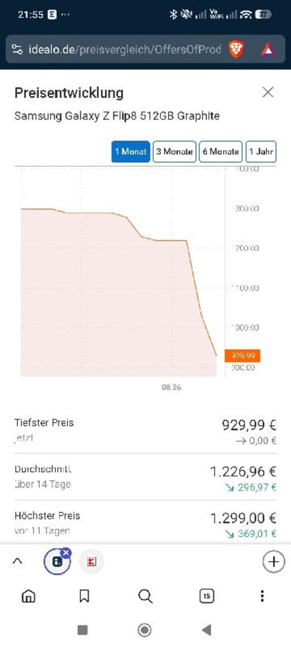 Anhang zu Kommentar von Imhoteph