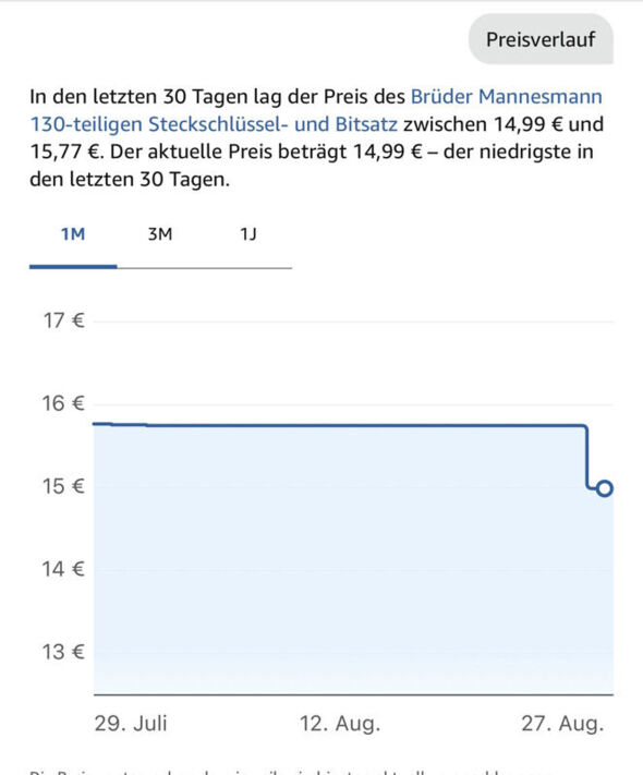 Anhang zu Kommentar von derdoktor