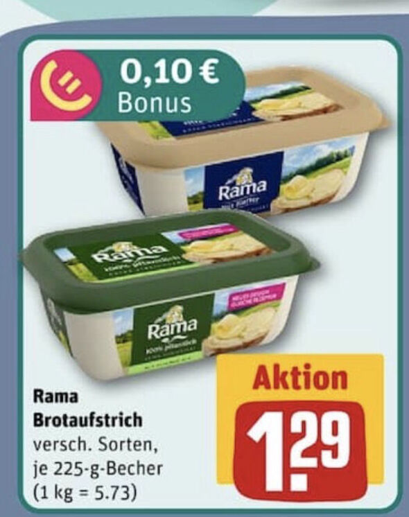 Anhang zu Kommentar von Pompon