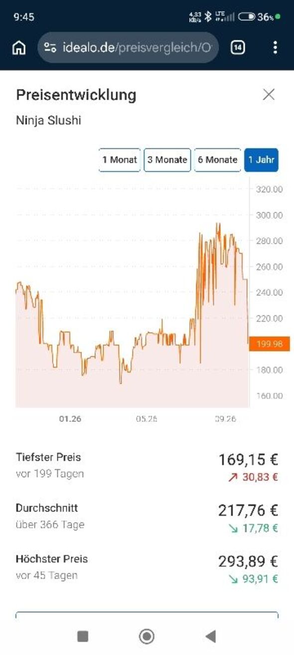 Anhang zu Kommentar von genzium