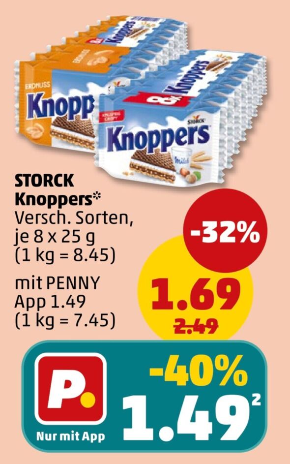 Anhang zu Kommentar von mailshopper