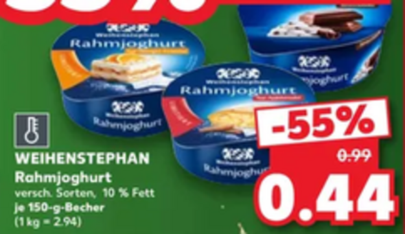 Anhang zu Kommentar von Paris