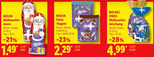 Anhang zu Kommentar von Supermegamaus