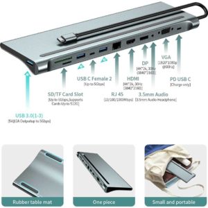 BDFFLY Docking Station 12 in 1 USB-C Hub, USB Typ C, 4K 30Hz DP&#043;HDMI&#043;VGA, 100W PD 4, USB3.0, SD/TF Reader, Ethernet RJ45 für HP/MacBook/Dell Laptops für 71,99 € statt 89,99 €