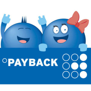 🔵Übersicht Payback Coupons für dm/REWE/Aral/Penny/Burger King Oktober 2022