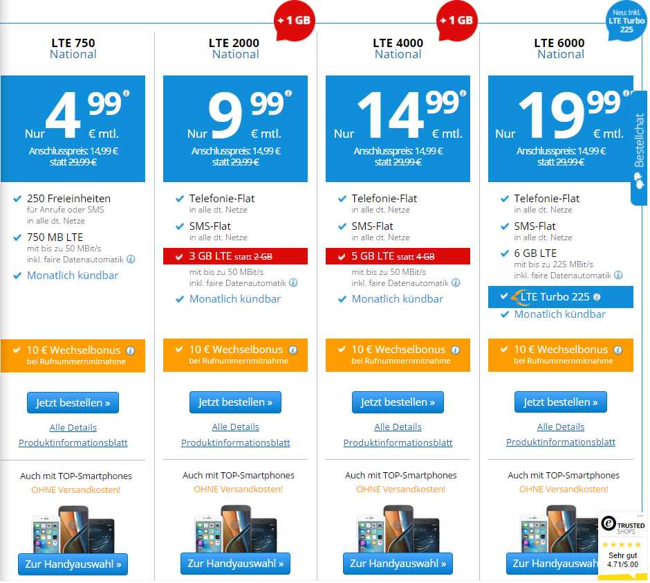 Handy deals d1