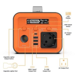 Novoo Inverter-Powerbank mit 230WH, 200W-Steckdose, 1x USB C 60W PD, 3x USB A, 1x 12V und 18V Solar-Lademöglichkeit