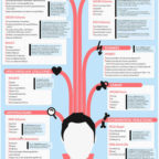 Poster_A1_Retten_Schulaktion_display