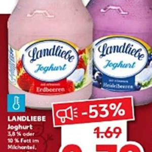 Kaufland…Landliebe Fruchtjoghurt 500g Glas mit 50 Cent Coupon von Couponplatz für nur 29 Cent