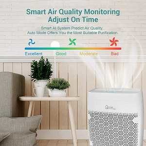 Zigma Luftreiniger ‎Aerio-300 mit HEPA Aktivkohlefilter für 99,99€ (statt 170€)