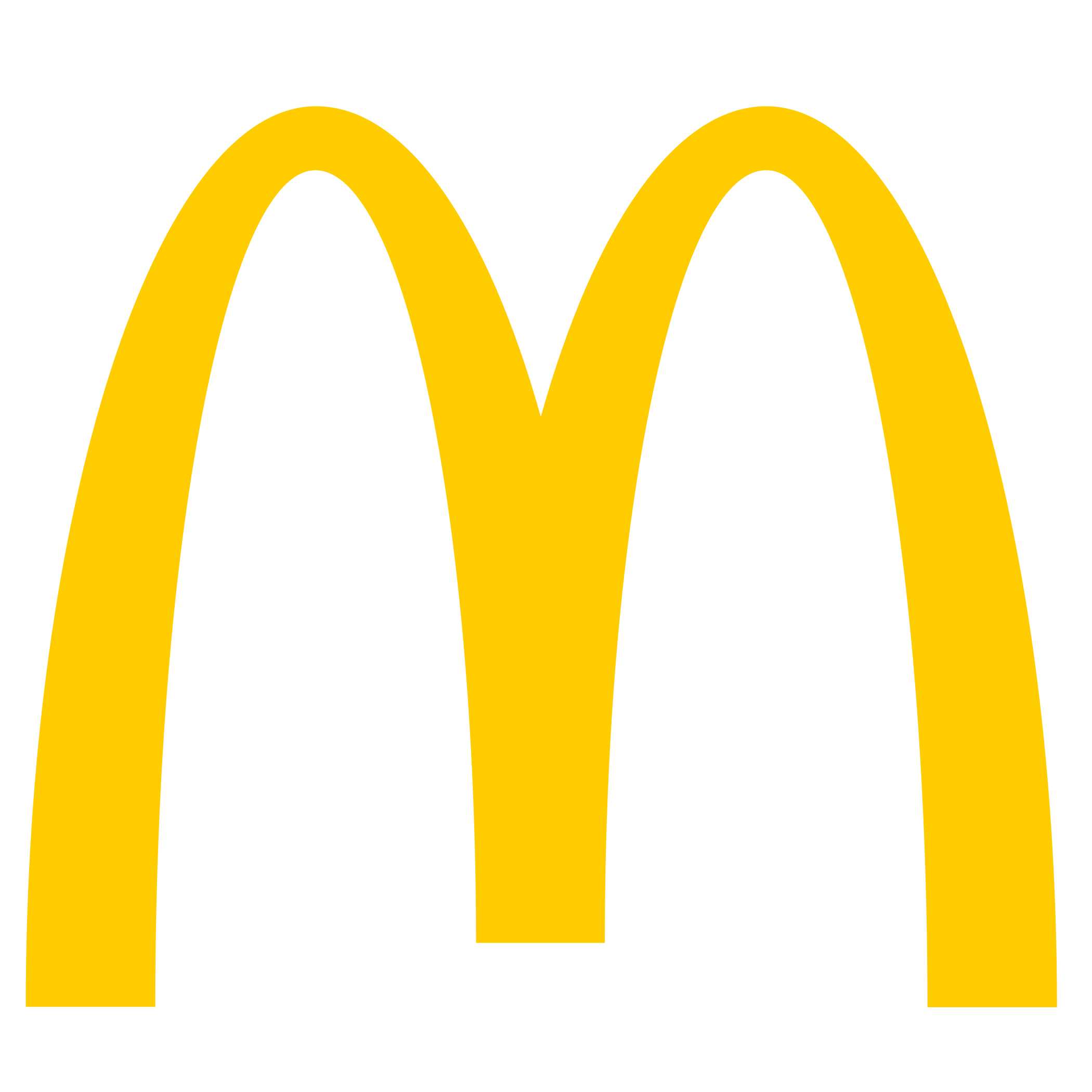 McDonalds Lieferservice: 5€ McDelivery Gutschein über Lieferando mit 10€ MBW