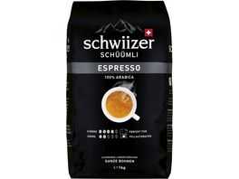 schwiizer-schueuemli-espresso