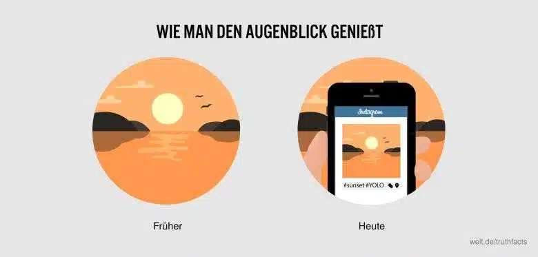 Avatar von Schnudi