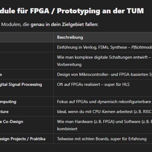 Avatar von airfoce1@gmx.de