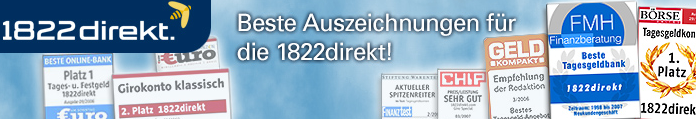 12direkt Kunden Werben Kunden Pramie Teilen Und Geld Verdienen Mit Freundschaftswerbung Schnappchen Blog Mit Doktortitel Dealdoktor
