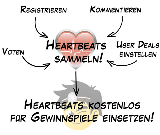 heartbeats-schema