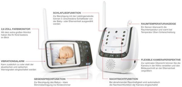 nuk babyphone eco control video bsp