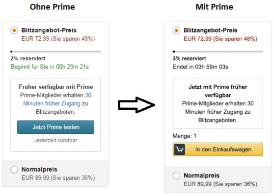 Nicht Prime Vs Prime Vorkaufen